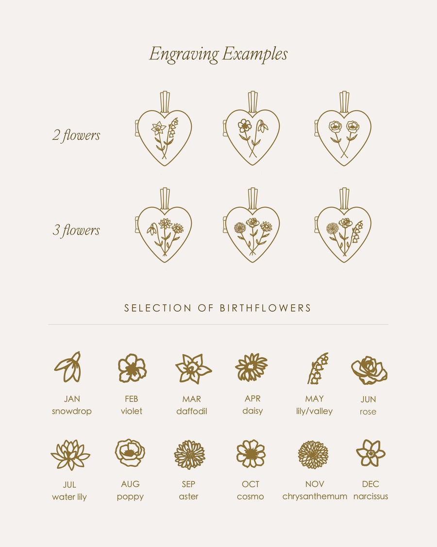 Bouquet Birth Flower Heart Locket